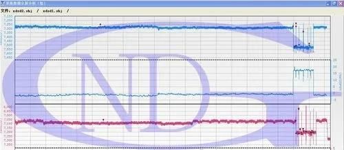 G-NDT Wire Rope Flaw Detector (Basic Model)