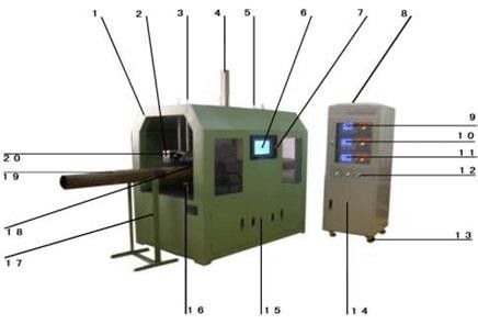 Integrated Eddy Current Testing Machine Metal Conductive Steel Pipe Material Mixed And Automatically Sorted Online Without Loss